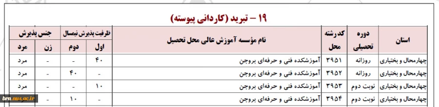 پذیرش دانشجو در مقطع کاردانی 9